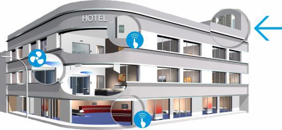 سیستم VRV برای هتل و مرکز تجاری و تفریحی