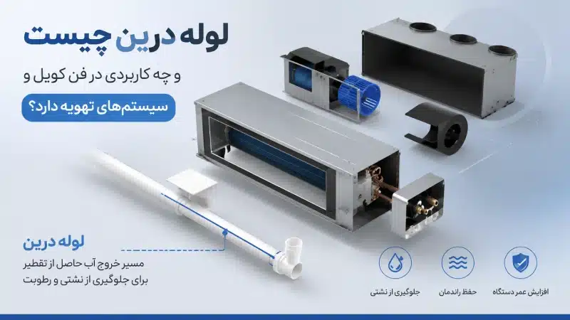 لوله درین چیست