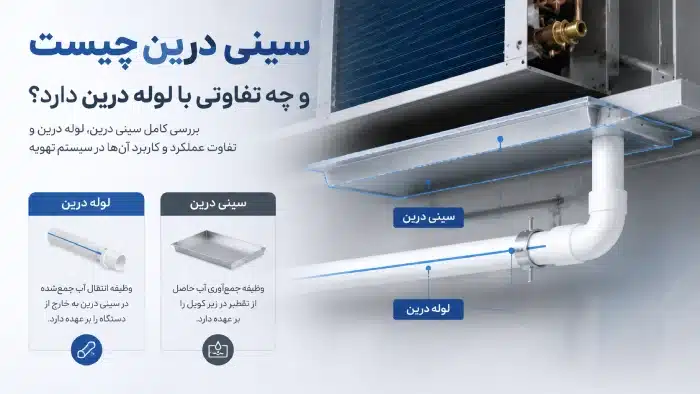 سینی درین چیست و چه تفاوتی با لوله درین دارد؟