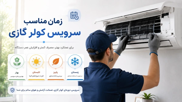 زمان مناسب سرویس کولر گازی
