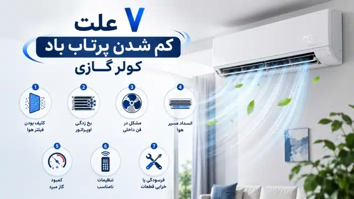 ۷ علت کم شدن پرتاب باد کولر گازی