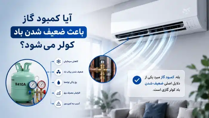 آیا کمبود گاز باعث ضعیف شدن باد کولر می‌شود؟