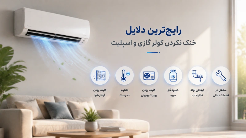 رایج‌ترین دلایل خنک نکردن کولر گازی و اسپلیت