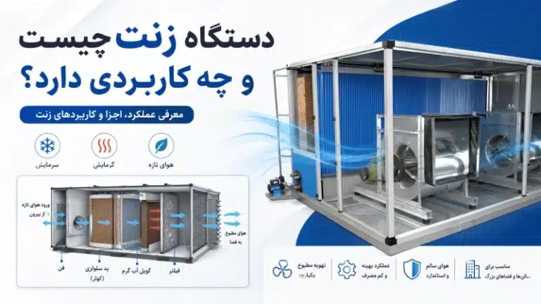 دستگاه زنت چیست و چه کاربردی دارد؟