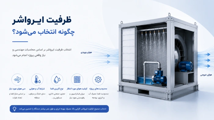 ظرفیت ایرواشر چگونه انتخاب می‌شود؟