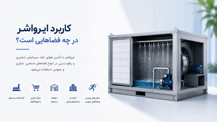 کاربرد ایرواشر در چه فضاهایی است؟