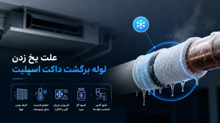 علت یخ زدن لوله برگشت داکت اسپلیت