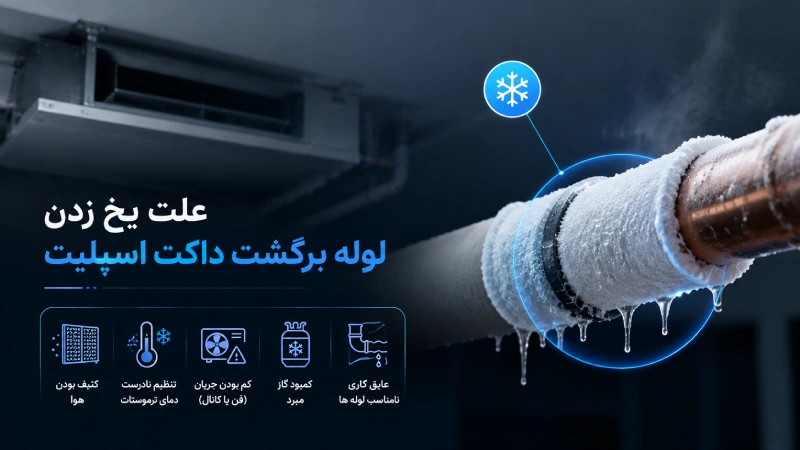 علت یخ زدن لوله برگشت داکت اسپلیت
