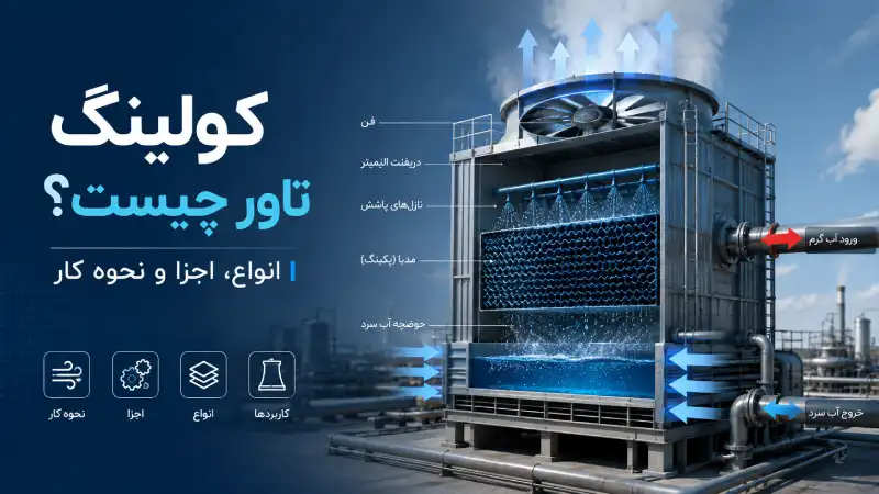 کولینگ تاور (برج خنک‌کننده) چیست؟ انواع، اجزا و نحوه کار