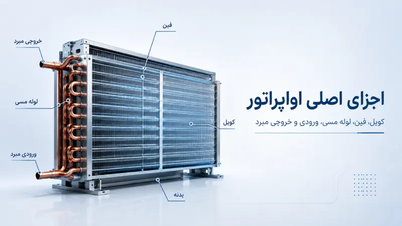 اجزای اصلی اواپراتور