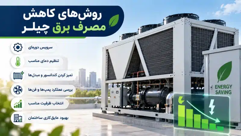 روش‌های کاهش مصرف برق چیلر