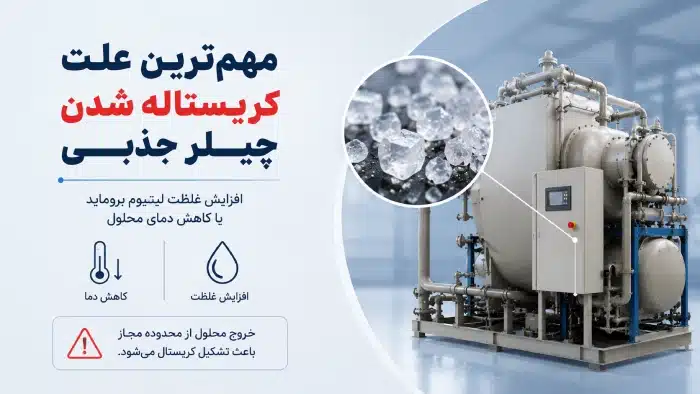 مهم‌ترین علت کریستاله شدن چیلر جذبی