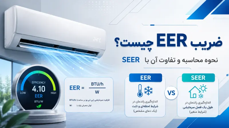 ضریب EER چیست؟ نحوه محاسبه و تفاوت آن با SEER