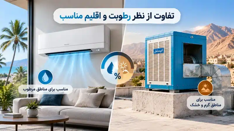 تفاوت از نظر رطوبت و اقلیم مناسب