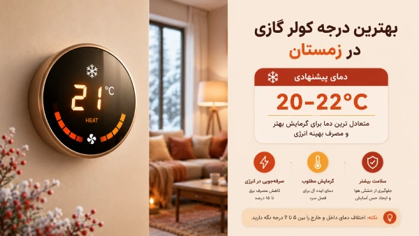بهترین درجه کولر گازی در زمستان