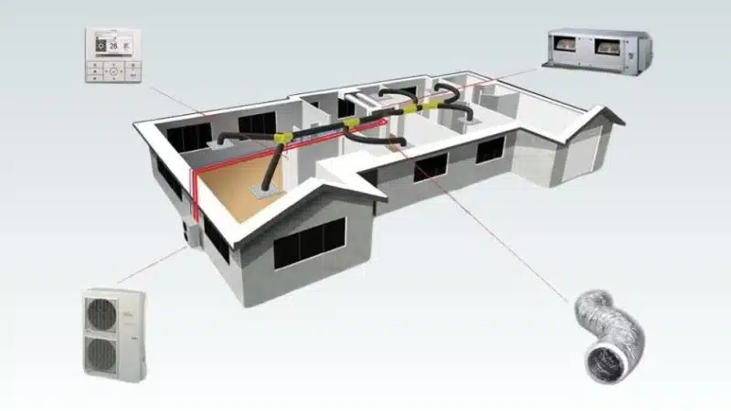 Components of a ducted split system
