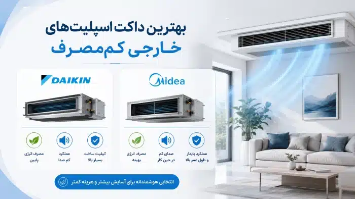 بهترین داکت اسپلیت‌های خارجی کم‌مصرف