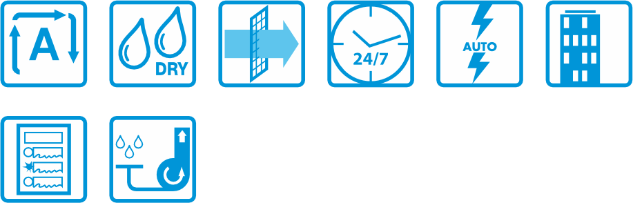 FXMQ Symbol
