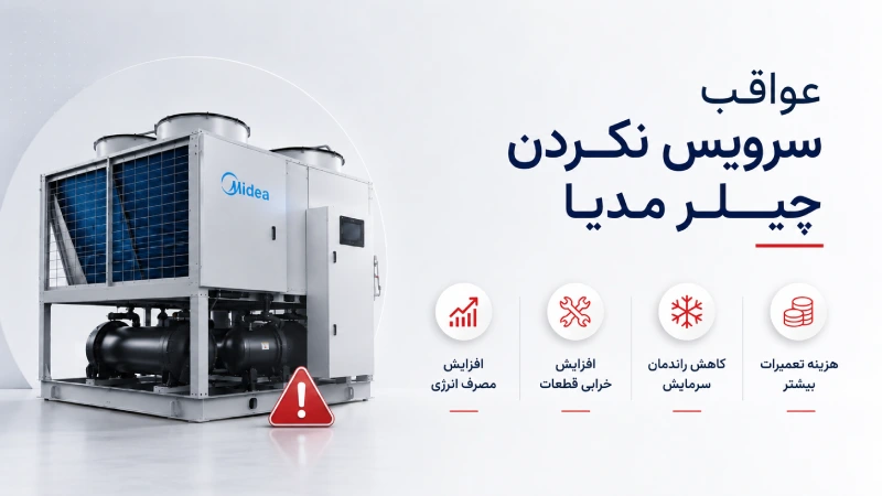 عواقب سرویس نکردن چیلر مدیا