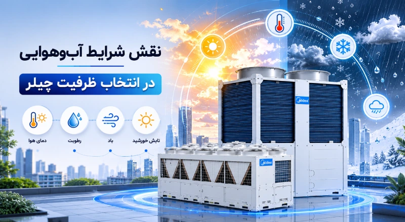 نقش شرایط آب‌وهوایی در انتخاب ظرفیت چیلر