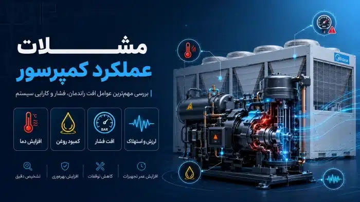 مشکلات عملکرد کمپرسور