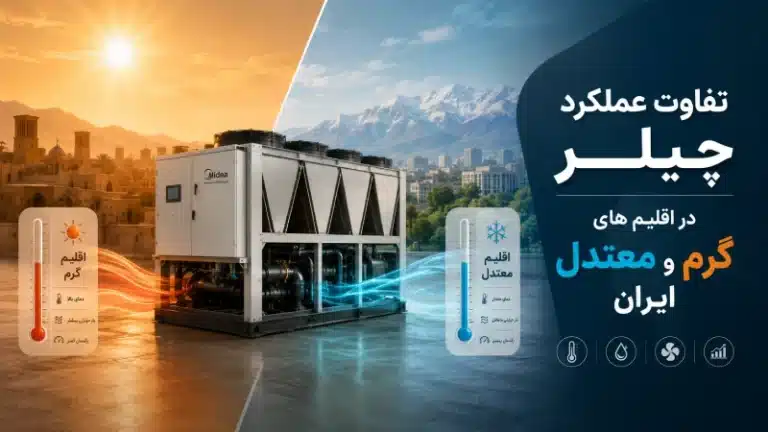تفاوت عملکرد چیلر در اقلیم های گرم و معتدل ایران