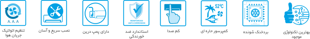 داکت اسپلیت اینورتر دایکین مدل FDMF