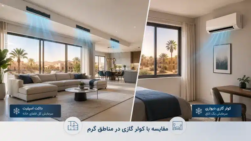 مقایسه با کولر گازی در مناطق گرم