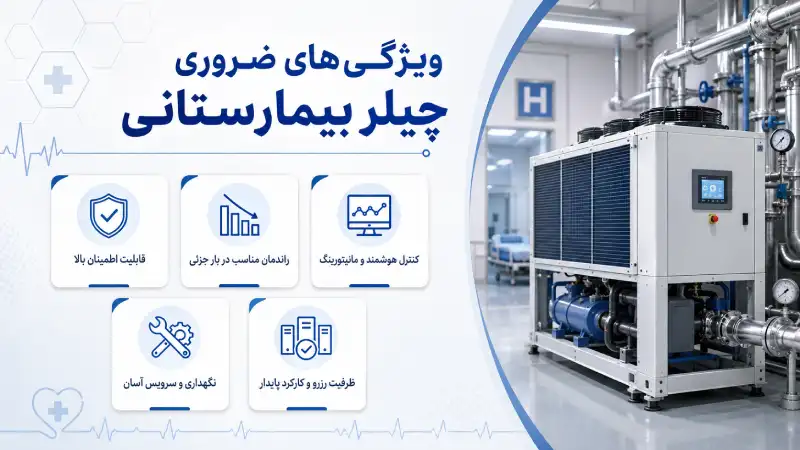 ویژگی‌های ضروری چیلر بیمارستانی