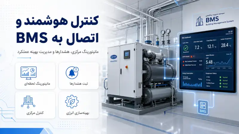 کنترل هوشمند و اتصال به BMS