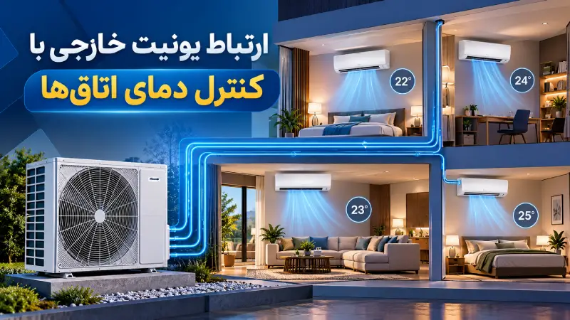 ارتباط یونیت خارجی با کنترل دمای اتاق‌ها