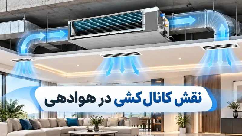نقش کانال‌کشی در هوادهی