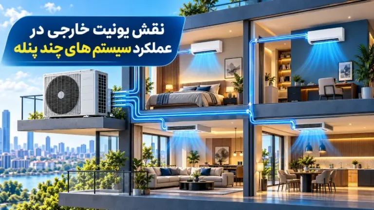 نقش یونیت خارجی در عملکرد سیستم های چند پنله