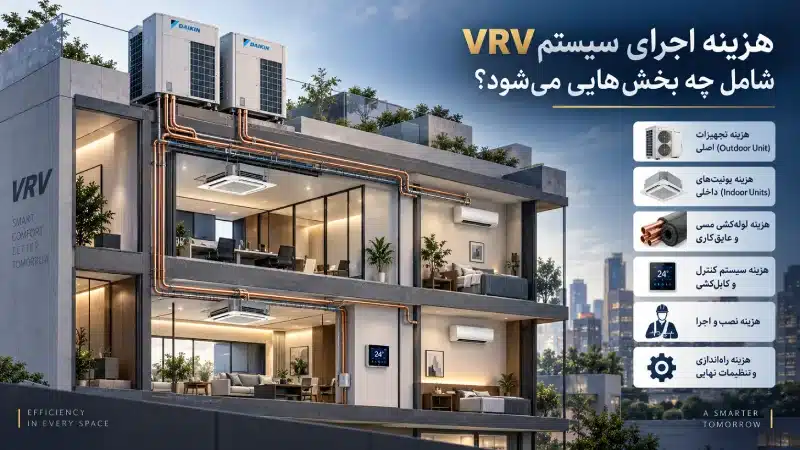 هزینه اجرای سیستم VRV شامل چه بخش‌هایی می‌شود؟